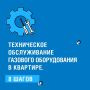 Техническое обслуживание бытовых газовых приборов - залог безопасности