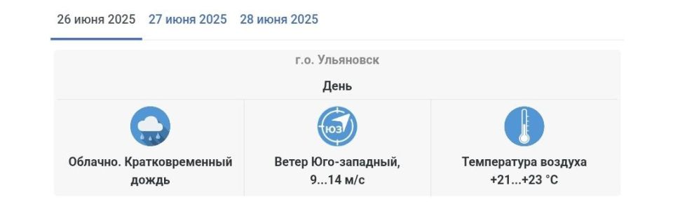Ожидаются дожди и гроза.. Делимся с вами прогнозом погоды на конец рабочей недели