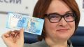 Микрофинансирование на новом уровне: как банки задают темп