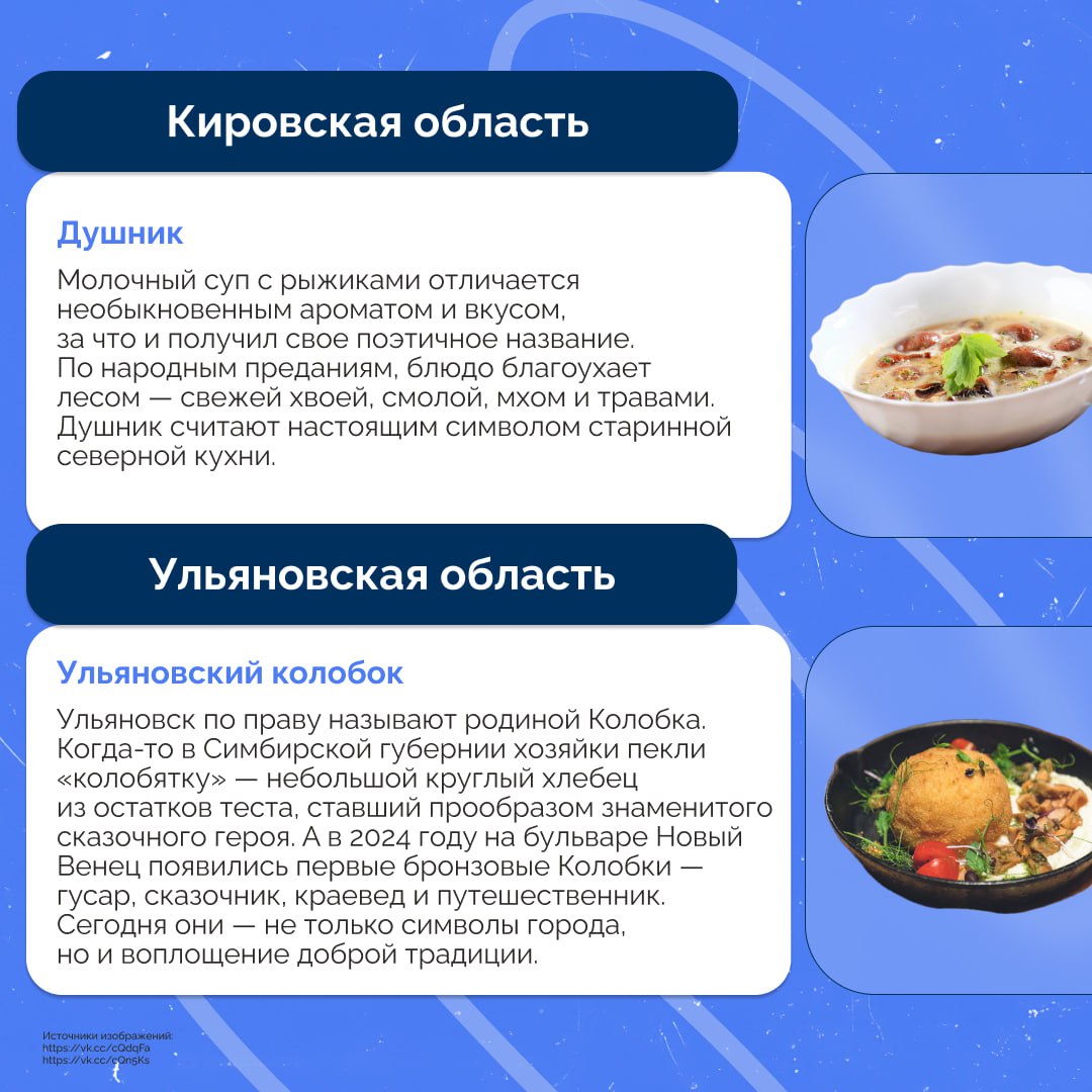 Вкус России: кулинарное путешествие по регионам Вкус России: кулинарное путешествие по регионам