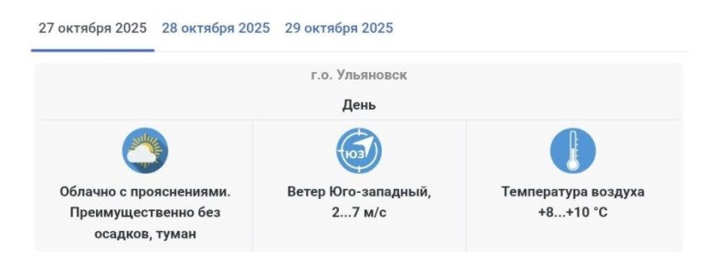 Туман и дожди ожидаются в начале рабочей недели