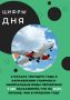 Цифра дня!. #ульяновскаяобласть #ульяновск #авиаперевозки