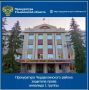 Прокуратура Чердаклинского района Ульяновской области провела проверку по обращению местного жителя с ограниченными возможностями