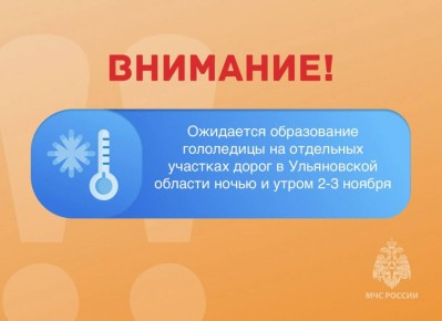 Ночью и утром 2-3 ноября на отдельных участках дорог ожидается гололедица