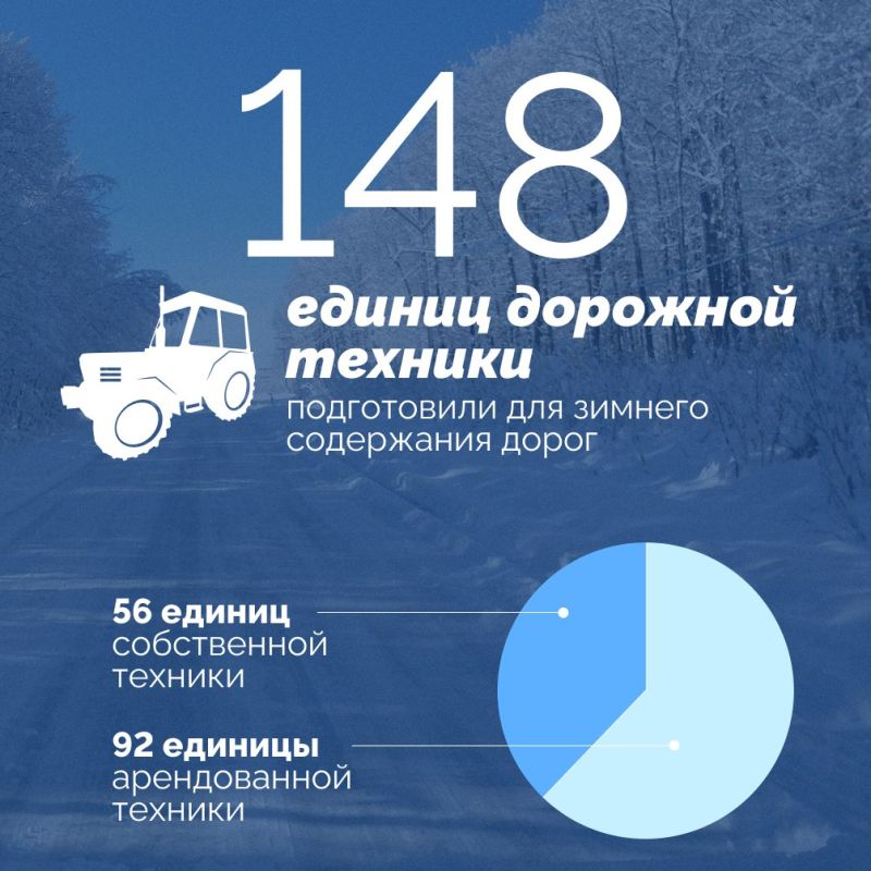 Как управляющие компании готовятся к зиме? Как управляющие компании готовятся к зиме?