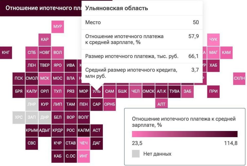 Ульяновская область заняла 50-ое место в рейтинге по доступности ипотеки в России