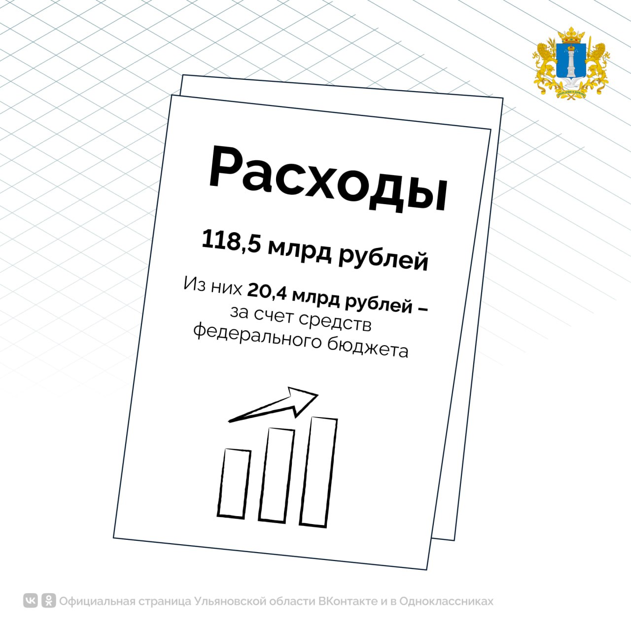 Бюджет Ульяновской области на 2026 год: что запланировано? Бюджет Ульяновской области на 2026 год: что запланировано?