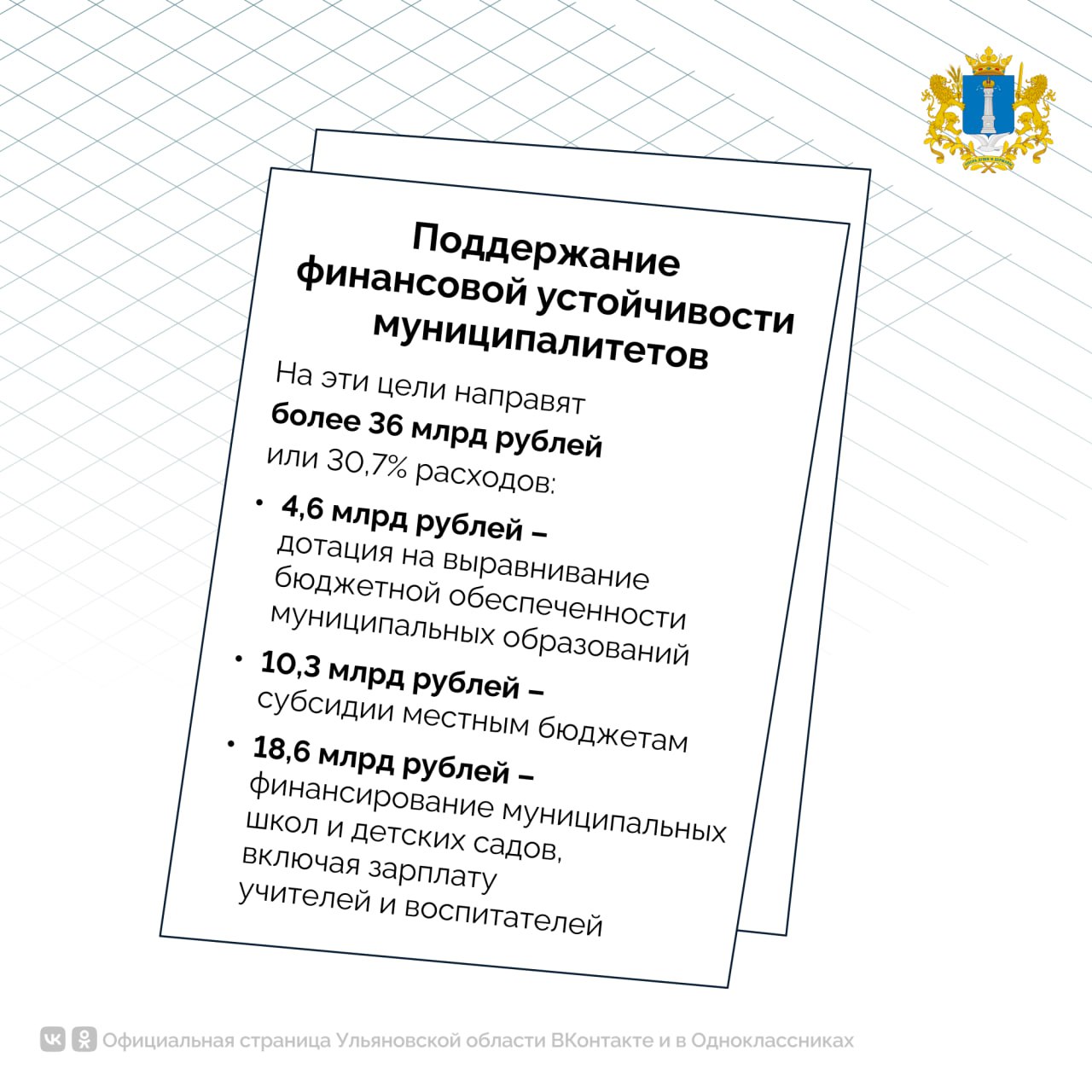 Бюджет Ульяновской области на 2026 год: что запланировано? Бюджет Ульяновской области на 2026 год: что запланировано?