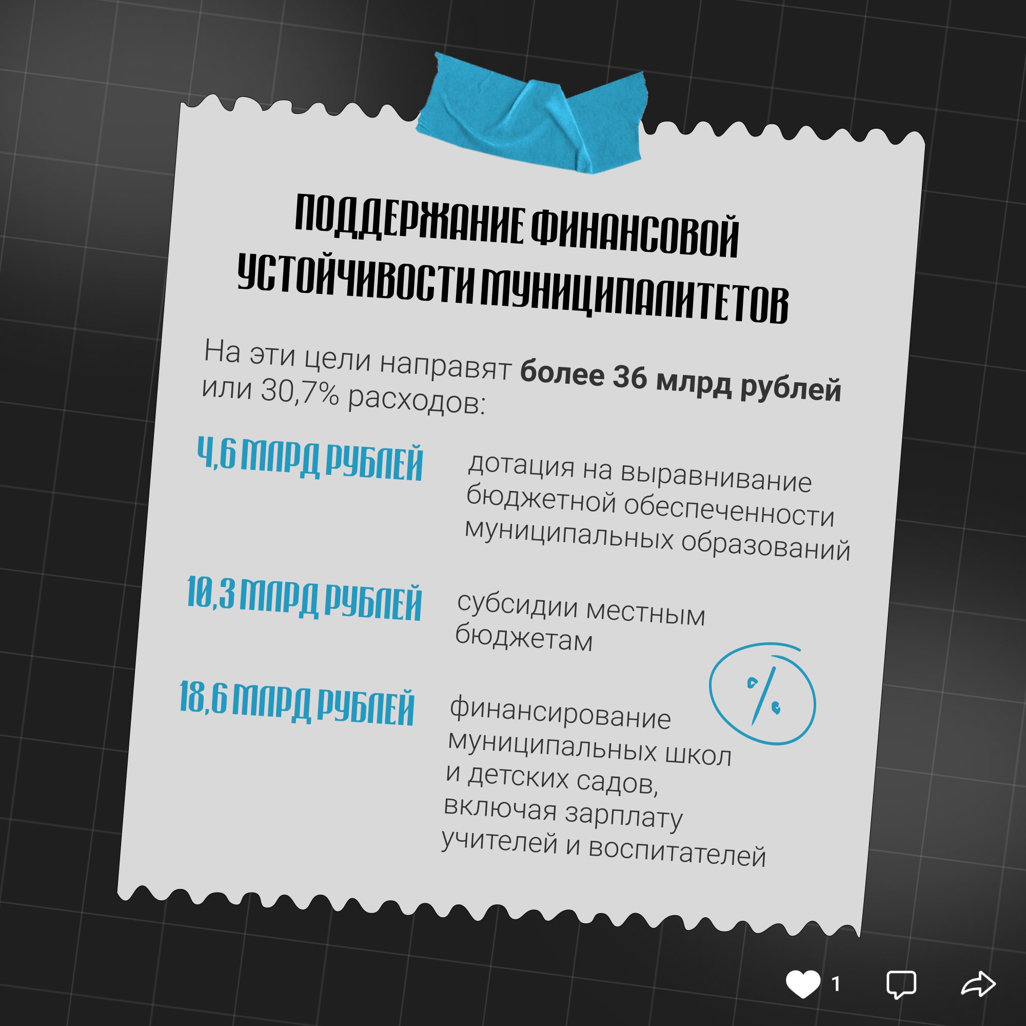 Бюджет Ульяновской области на 2026 год: что запланировано? Бюджет Ульяновской области на 2026 год: что запланировано?