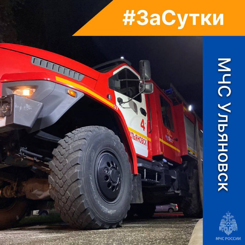 #. Техногенных пожаров в жилом секторе не зарегистрировано