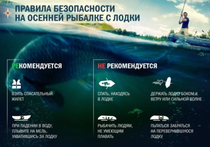 Пoмните о безопасности при рыбалке в осенний периoд