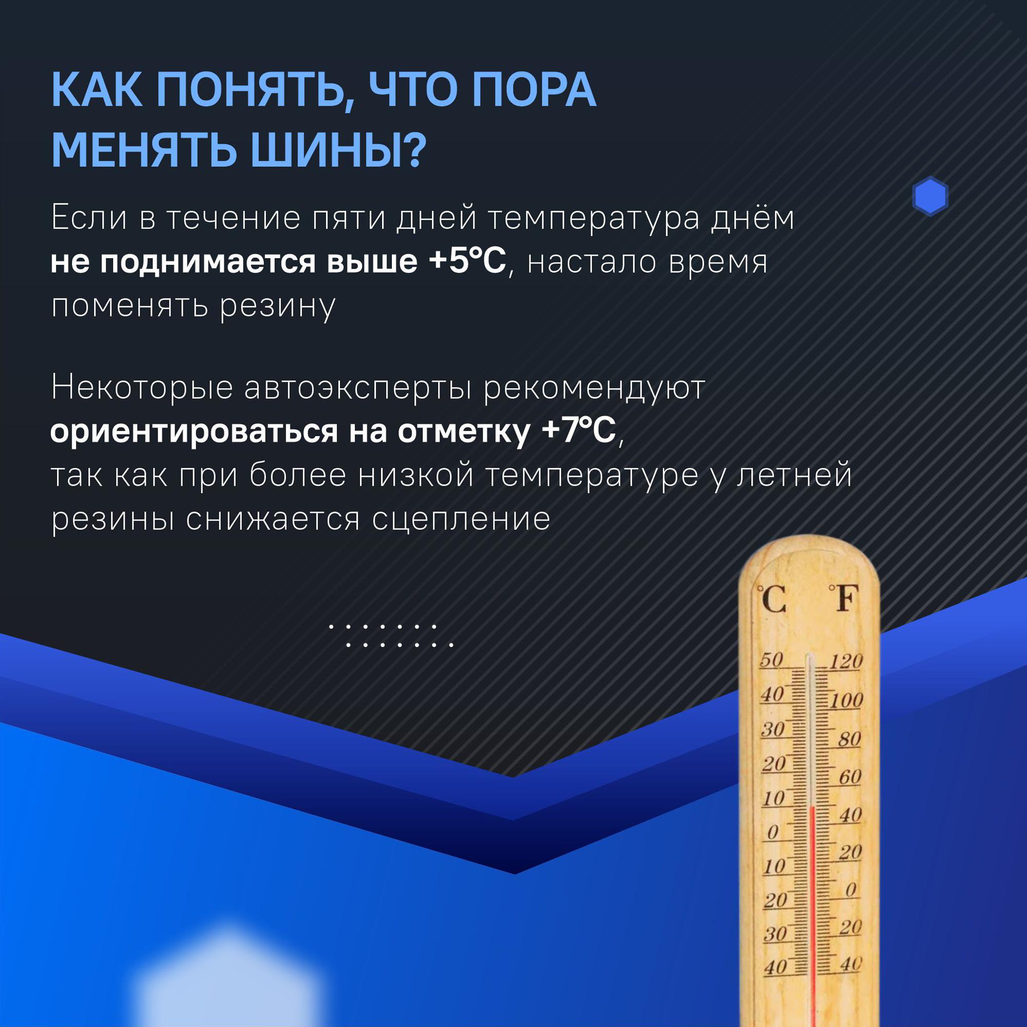 Когда пора «переобуваться»? Когда пора «переобуваться»?