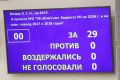 Бюджет Ульяновской области на 2026 год прошёл первое чтение — депутаты Заксобрания единогласно одобрили документ и обсудили дальнейшее увеличение доходов и оптимизацию расходов