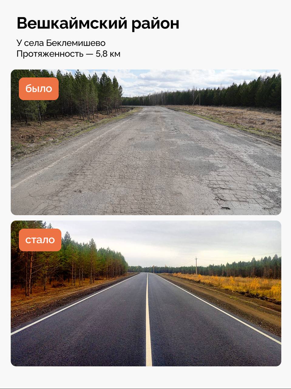 Алексей Русских: Ежегодно наращиваем темпы обновления наших дорог Алексей Русских: Ежегодно наращиваем темпы обновления наших дорог