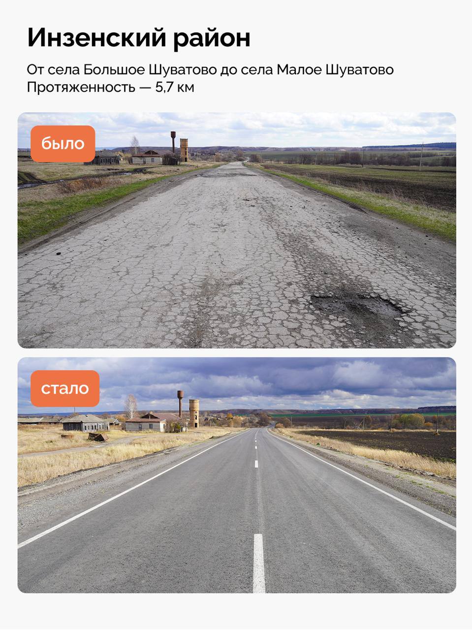 Алексей Русских: Ежегодно наращиваем темпы обновления наших дорог Алексей Русских: Ежегодно наращиваем темпы обновления наших дорог