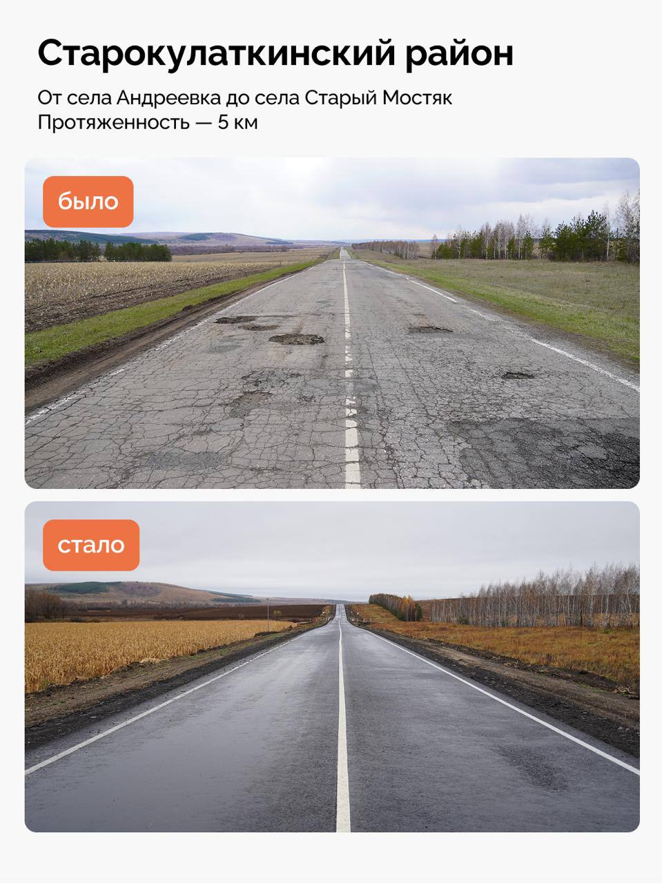 Алексей Русских: Ежегодно наращиваем темпы обновления наших дорог Алексей Русских: Ежегодно наращиваем темпы обновления наших дорог