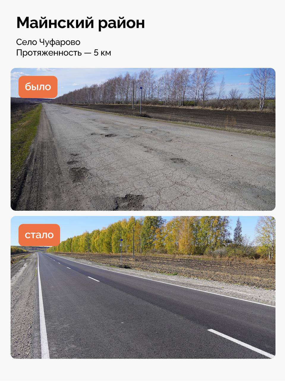 Алексей Русских: Ежегодно наращиваем темпы обновления наших дорог Алексей Русских: Ежегодно наращиваем темпы обновления наших дорог