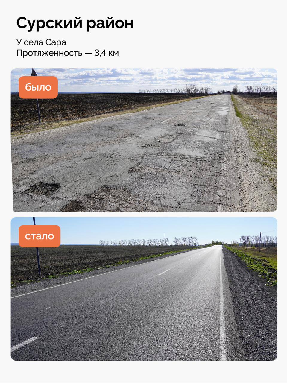 Алексей Русских: Ежегодно наращиваем темпы обновления наших дорог Алексей Русских: Ежегодно наращиваем темпы обновления наших дорог