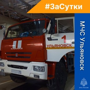 #. Оперативная обстановка за прошедшие сутки: