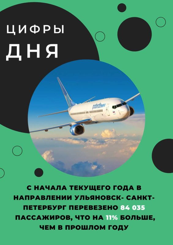 Цифра дня!. #ульяновскаяобласть #ульяновск #авиаперевозки