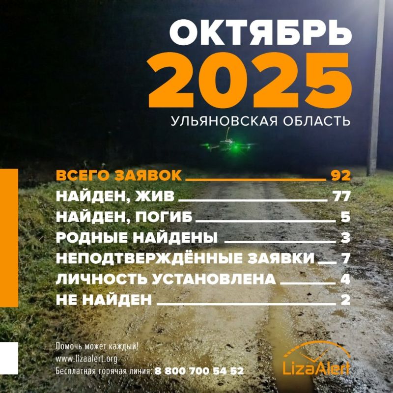 Региональное отделение ЛизаАлерт опубликовало рабочую статистику за октябрь