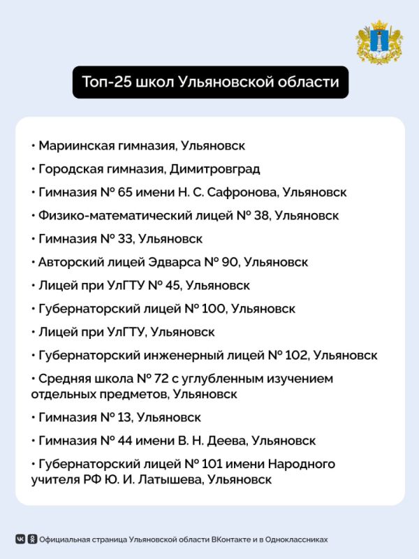 В Ульяновской области составили топ-25 школ по итогам 2024-2025 учебного года