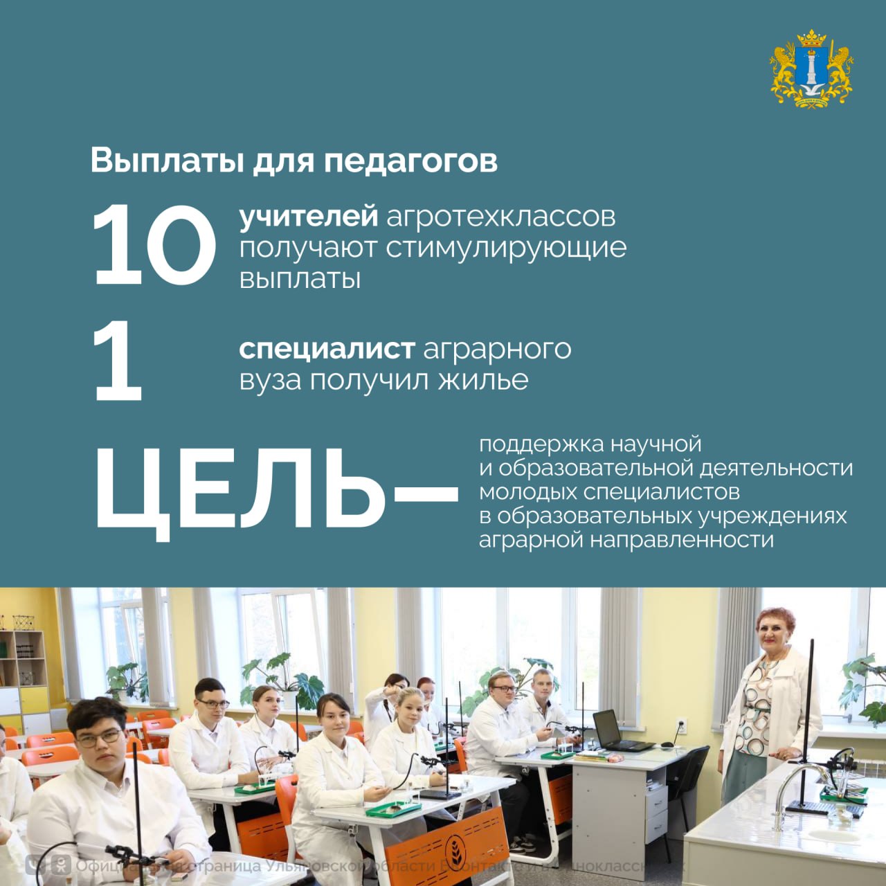 Итоги реализации федерального проекта «Кадры в АПК» нацпроекта «Технологическое обеспечение продовольственной безопасности» в регионе Итоги реализации федерального проекта «Кадры в АПК» нацпроекта «Технологическое обеспечение продовольственной безопасности» в регионе