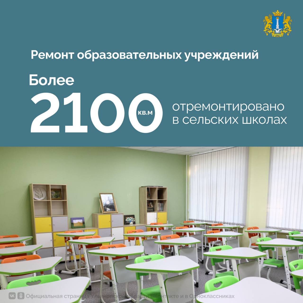 Итоги реализации федерального проекта «Кадры в АПК» нацпроекта «Технологическое обеспечение продовольственной безопасности» в регионе Итоги реализации федерального проекта «Кадры в АПК» нацпроекта «Технологическое обеспечение продовольственной безопасности» в регионе