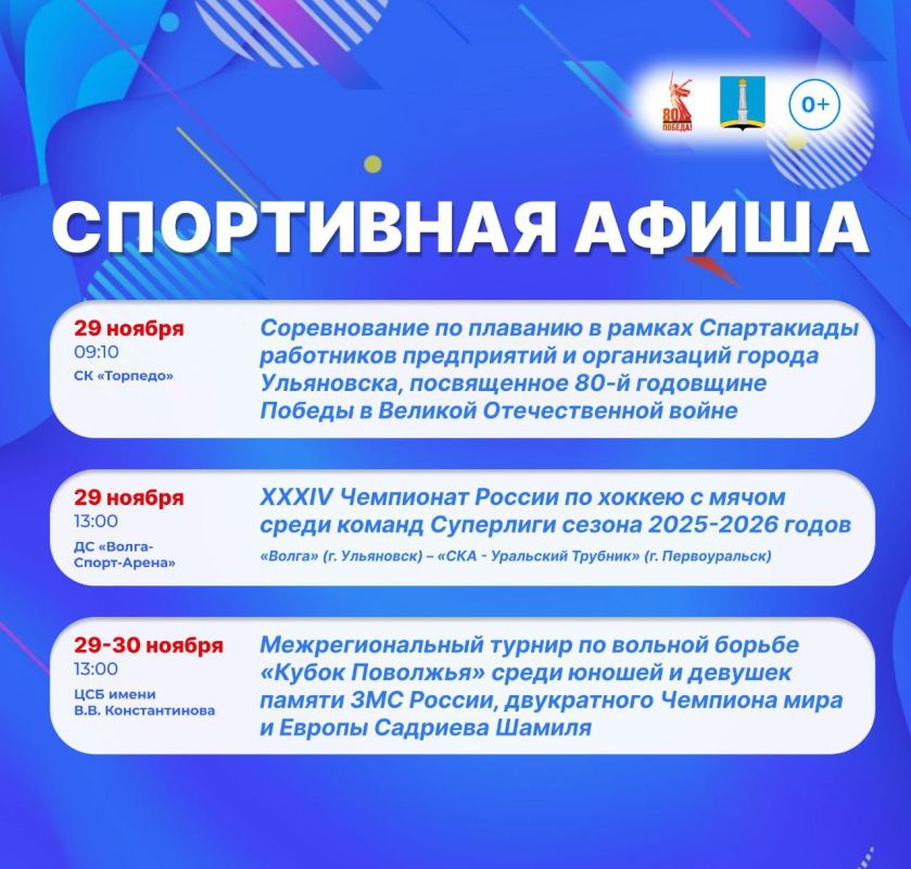 Афиша спортивных мероприятий на выходные