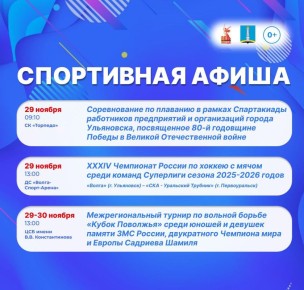 Афиша спортивных мероприятий на выходные