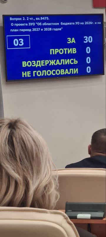 Бюджет Ульяновской области на 2026 год единогласно принят депутатами Законодательного собрания