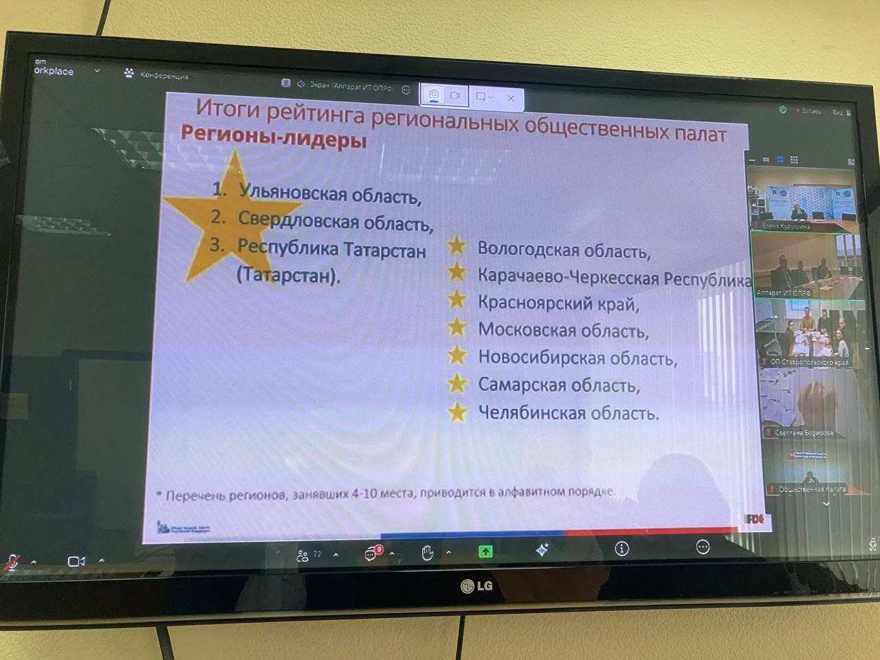 Общественная палата Ульяновской области третий год подряд занимает первую строчку рейтинга региональных Общественных палат по всей России!