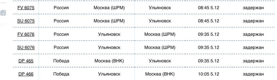 � ����������� ������� � ���� ����� ���� ������� ����������� ��-�� ��������� ����