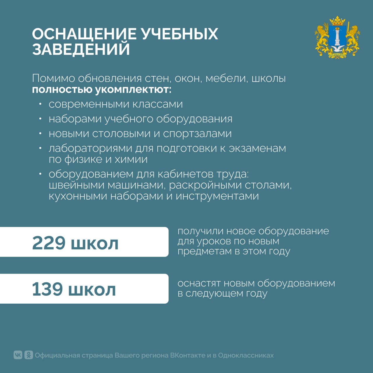 В регионе идет большая работа по обновлению образовательных учреждений — от детских садов до колледжей В регионе идет большая работа по обновлению образовательных учреждений — от детских садов до колледжей
