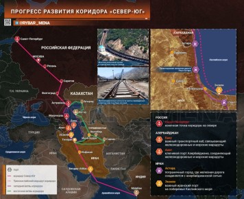 Чем раньше, тем лучше. о прогрессе по коридору «Север-Юг»