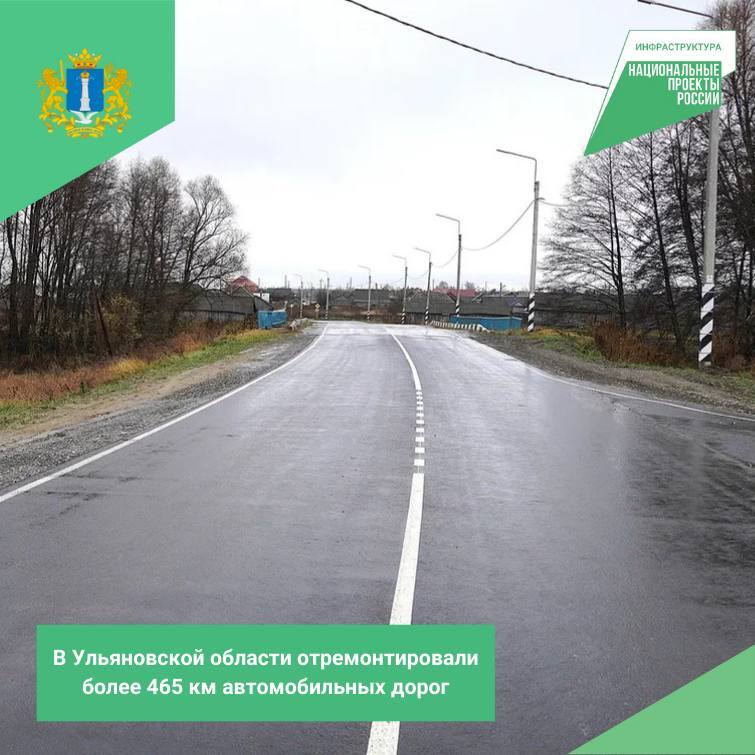 В Ульяновской области отремонтировали более 465 км автомобильных дорог в 2025 году