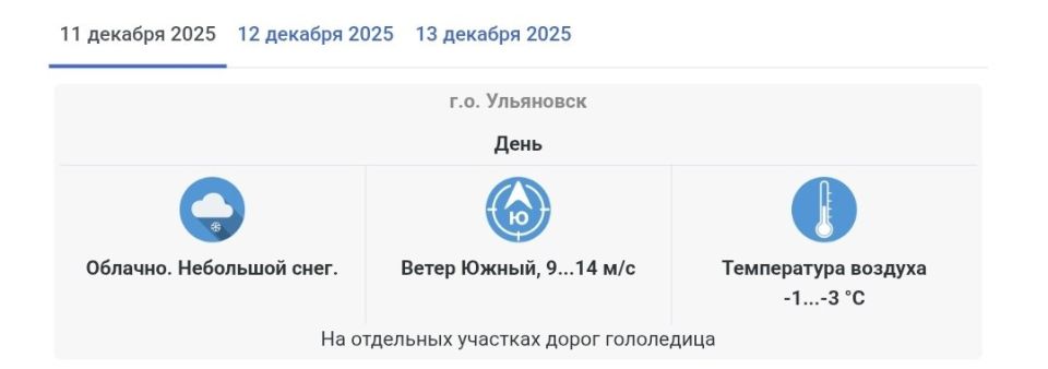 Небольшой снег и гололедица на дорогах