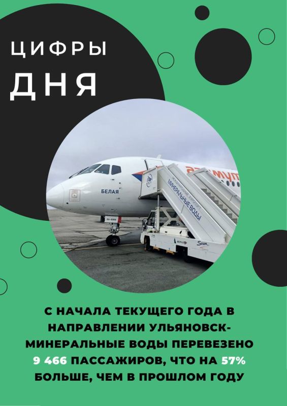 Цифра дня!. #ульяновскаяобласть #ульяновск #авиаперевозки