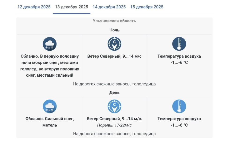 ������� �����, ������, ������� ������ � ����������