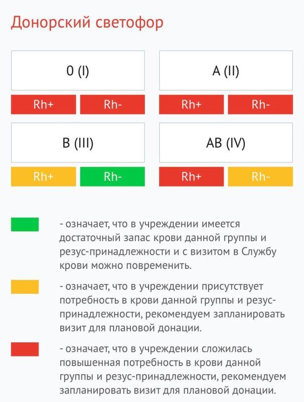 � ������ ����� ���������� ���������� ��������� ����������