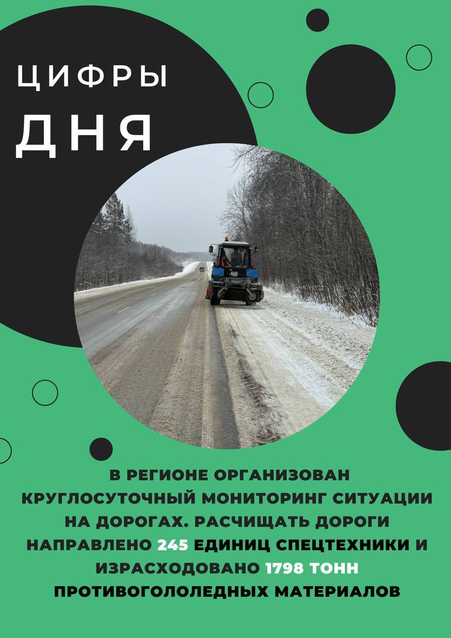 Цифра дня!. #ульяновскаяобласть #ульяновск #дороги