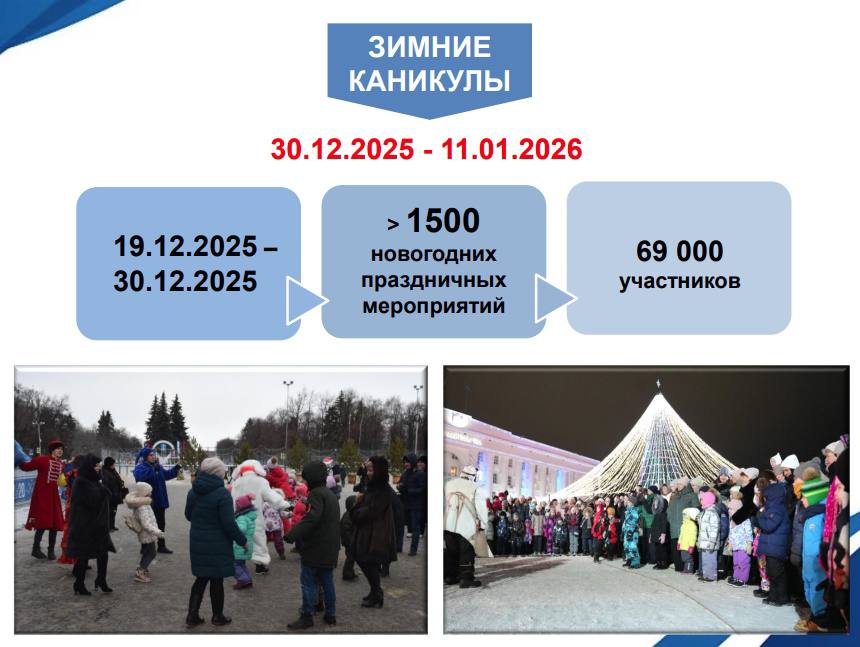 Для школьников Ульяновска запланировано более 1 500 новогодних мероприятий Для школьников Ульяновска запланировано более 1 500 новогодних мероприятий