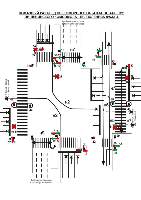 � ���������� �������� ����� ������ ��������� �� ����������� ���������� ���������� ��������� � �������� ��������