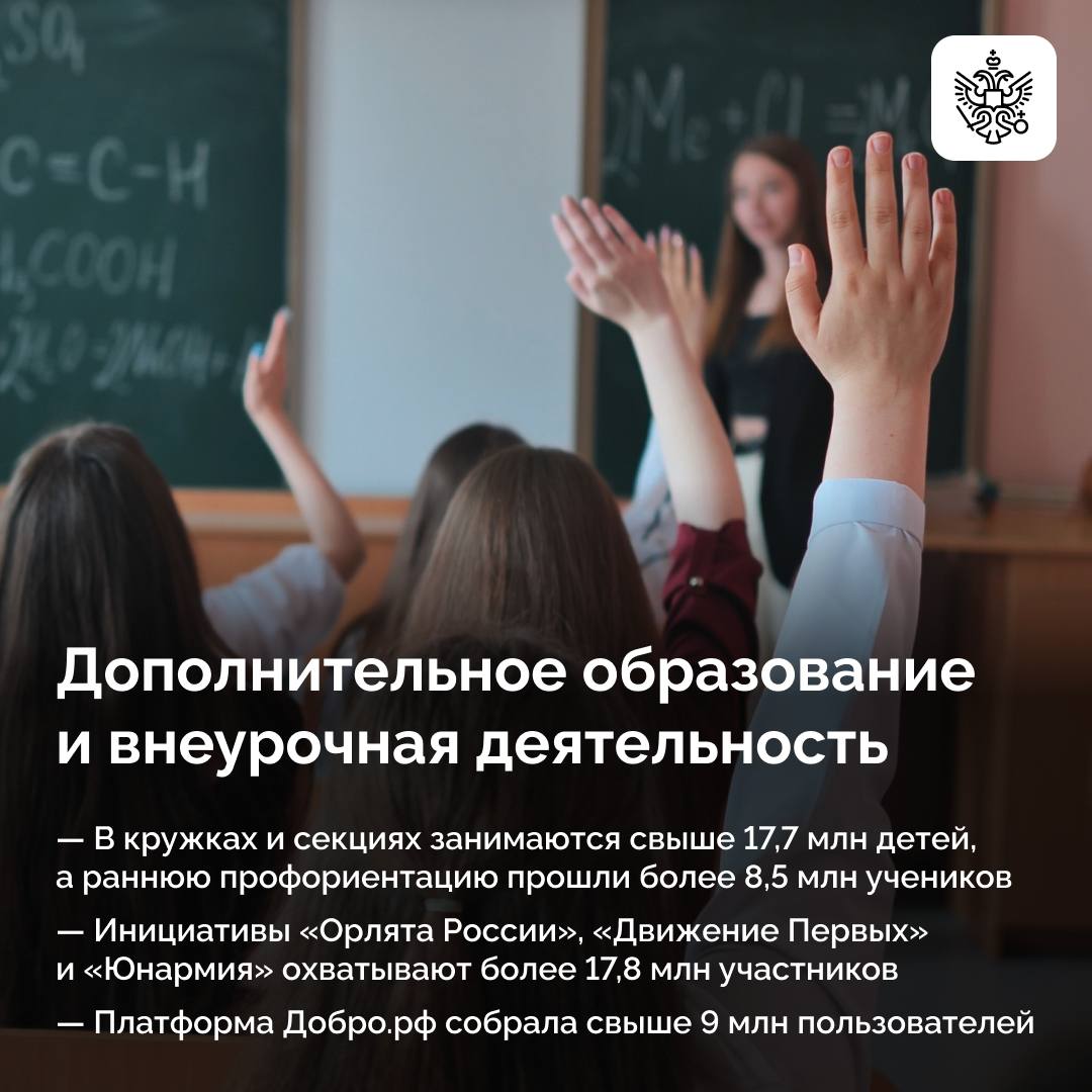 Стартовавший в 2025 году нацпроект «Молодежь и дети» создает условия для самореализации нового поколения Стартовавший в 2025 году нацпроект «Молодежь и дети» создает условия для самореализации нового поколения