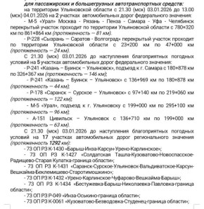 Список закрытых участков дорог