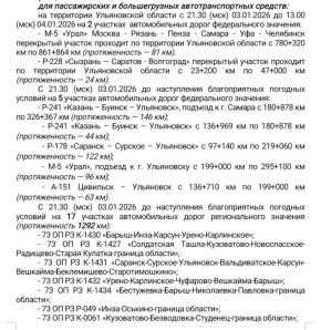 ВНИМАНИЕ. . В связи с неблагоприятными погодными условиями (сильный снег, метель, порывистый ветер, ограниченная видимость) на территории Ульяновской области в превентивных целях введены ограничения движения на...