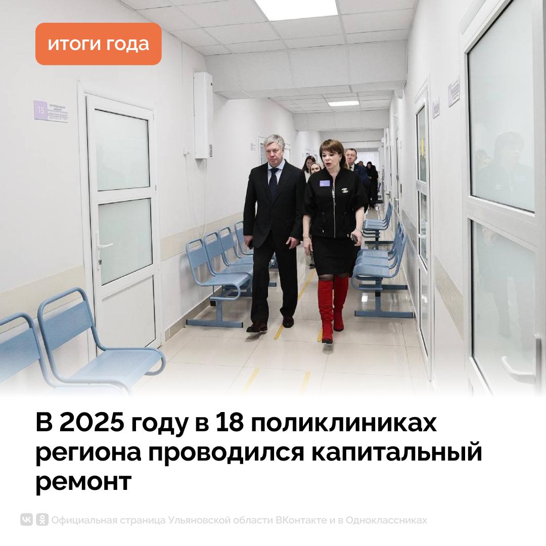 По поручению Губернатора Алексея Русских в 2025 году в Ульяновской области проводили капитальный ремонт медицинских учреждений, строили новые ФАПы, открывали поликлиники, а также начали строительство новой поликлиники в... По поручению Губернатора Алексея Русских в 2025 году в Ульяновской области проводили капитальный ремонт медицинских учреждений, строили новые ФАПы, открывали поликлиники, а также начали строительство новой поликлиники в...