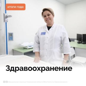 �� ��������� ����������� ������� ������� � 2025 ���� � ����������� ������� ��������� ����������� ������ ����������� ����������, ������� ����� ����, ��������� �����������, � ����� ������ ������������� ����� ����������� �...