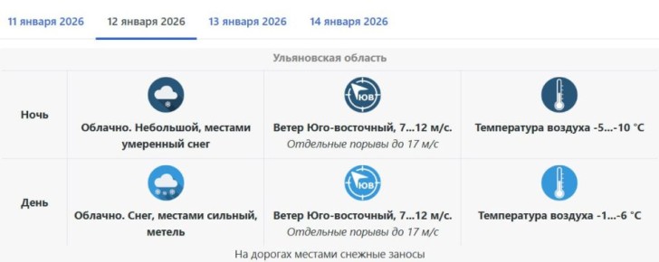 ����������� ����� ������������������ ������� ������� � �������