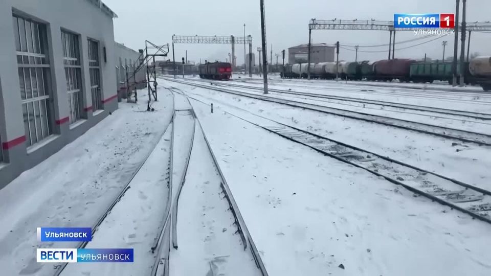 ������ ������������. ������� ����� ��������� � ������� �������� �����������